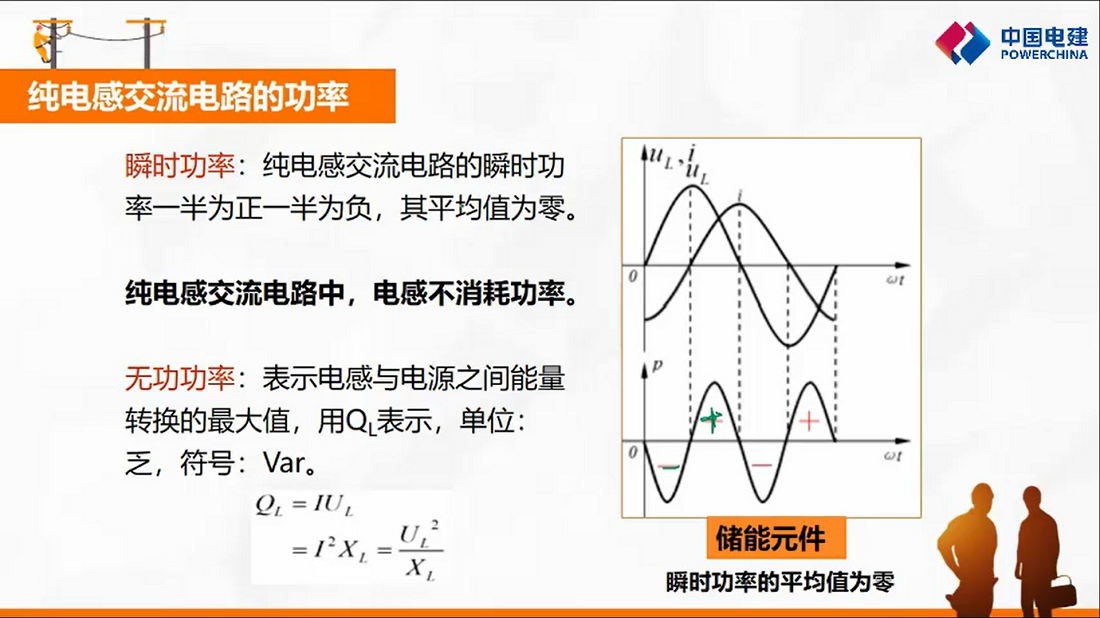 純電感電路.png