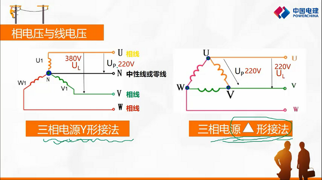 三相交流電源.png