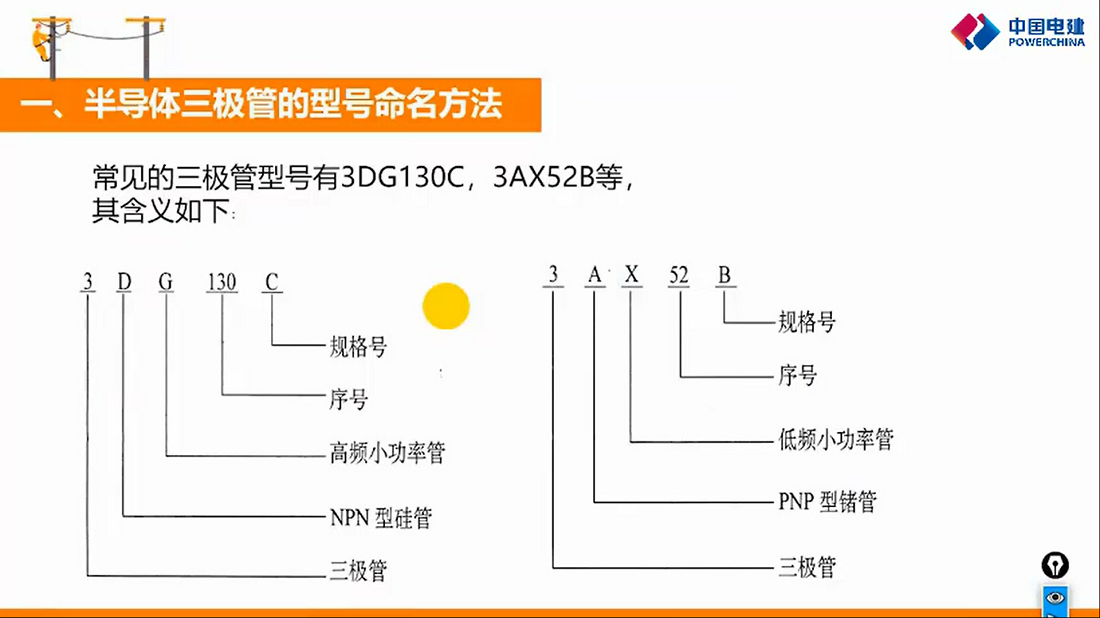 三極管型號識別及主要參數(shù).png