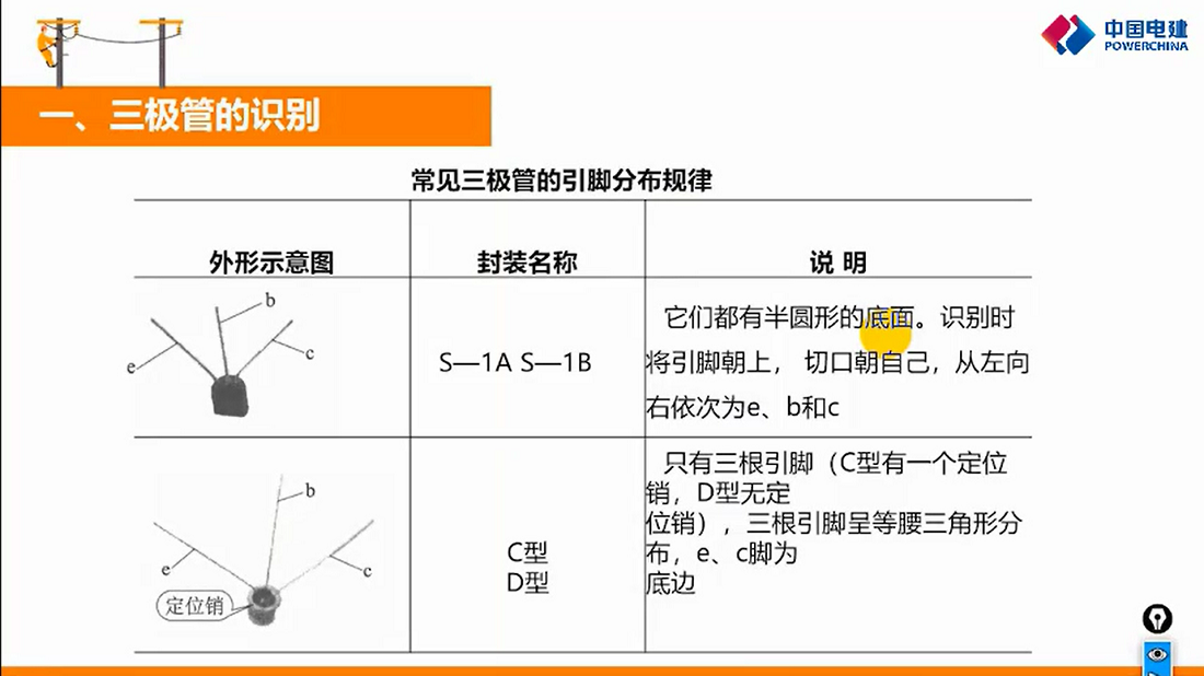 三极管引脚识别与检测.png