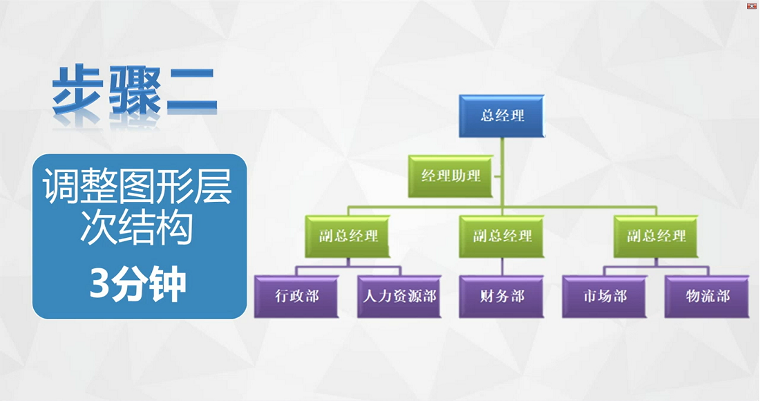 Word图文混排2-文本框和艺术字及图形.png