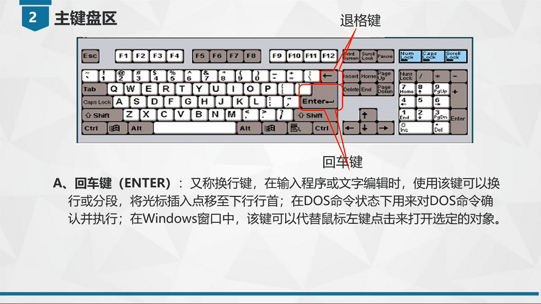 键盘指法.png