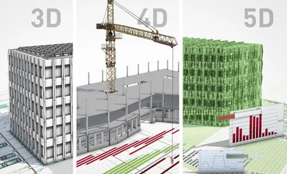 BIM建模